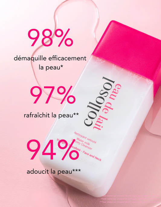 Eau de Lait
